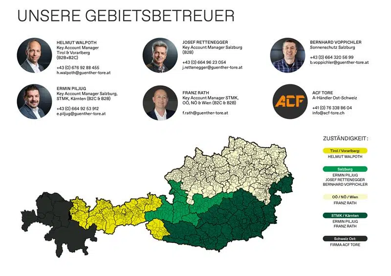 Gebietsbetruer neu